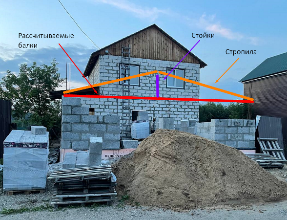 Изначальная схема покрытия