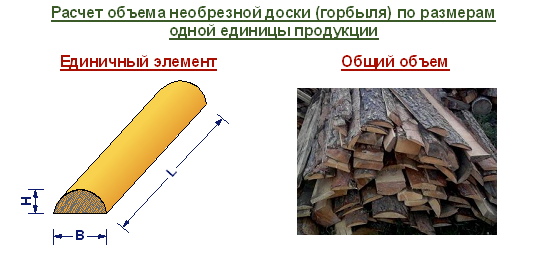 Программа Для Раскроя Бревна Скачать Бесплатно