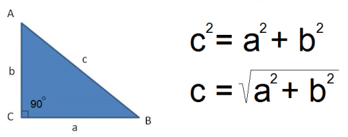 правило золотого треугольника